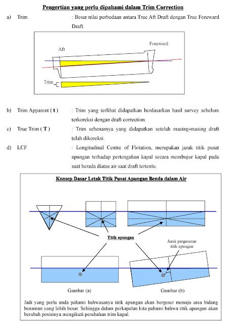 Apa Itu Draft Survey Pt Binaga Ocean Surveyor Bos