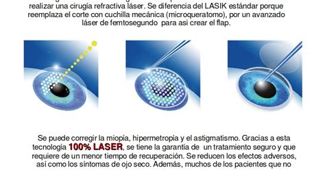 Cl Nica De Ojos Oftalmic L Ser Cirug A Refractiva Intralase Femtosegundo