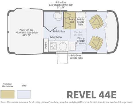 Winnebago Travato 59g Archives Lichtsinn Rv Blog