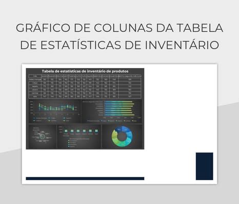 Planilhas Gr Fico De Colunas Da Tabela De Estat Sticas De Invent Rio