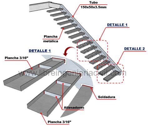 Stair Detail Staircase Design Steel Structure Technical Stairs