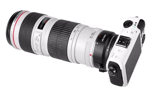 Ef m объективы: Объективы Canon EF-M - Canon Russia