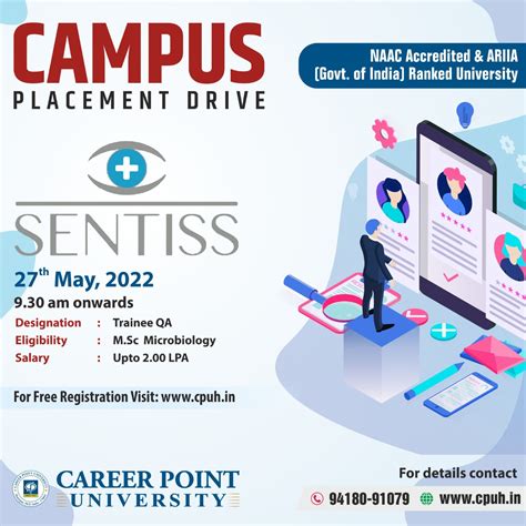 Career Point University Hamirpur Leading Universiy In Himachal