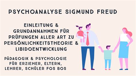 Sigmund Freud Psychoanalyse Einleitung F R Abi Pr Fung Fos Bos