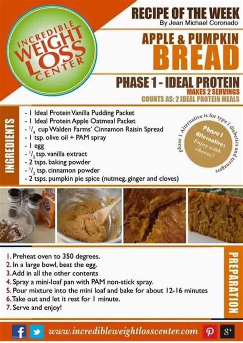 Ideal Protein Recipes For Phase 1 Banana Breads