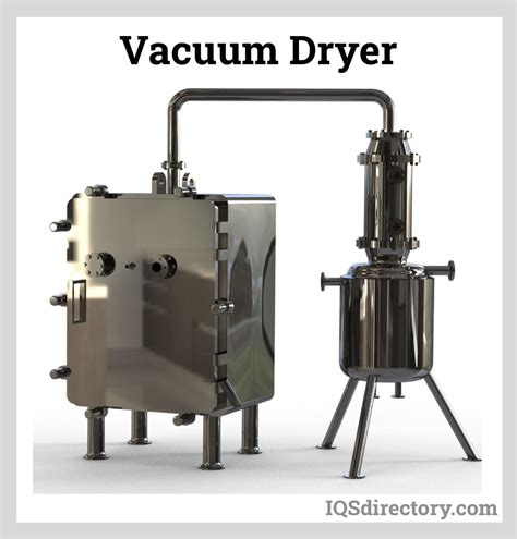 Types Of Dryers Components Types Applications And Advantages