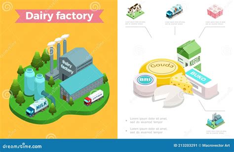 Isometric Dairy Plant Template Vector Illustration Cartoondealer