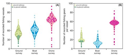 New drone surveys will soon reveal more of bootstrap island 16