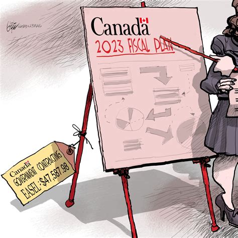 Editorial Cartoons For January 2023 The Globe And Mail