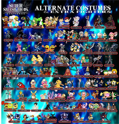 Super Smash Bros Ultiverse Alt Costumes By Carsyn125 On Deviantart