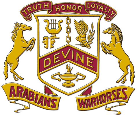 Superintendent’s thoughts on Devine ISD 2019 Bond – The Devine News