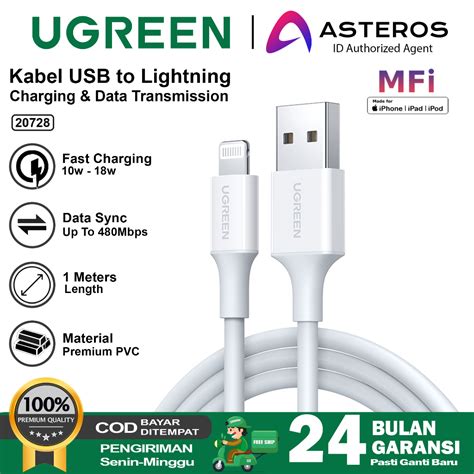 Jual UGREEN Kabel Data IPhone MFi USB Lightning Fast Charging 10w 18w