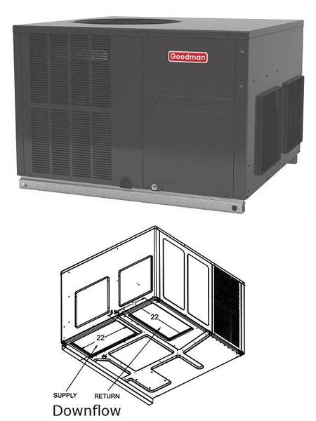 Goodman 3 Ton Gas Package Unit 60 000 Btu Furnace 13 4 Seer2 Gpg