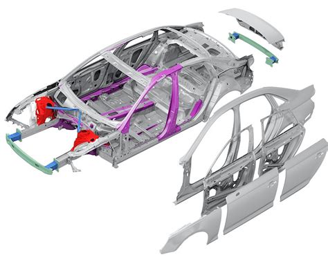 Les Types De Ch Ssis D Une Voiture