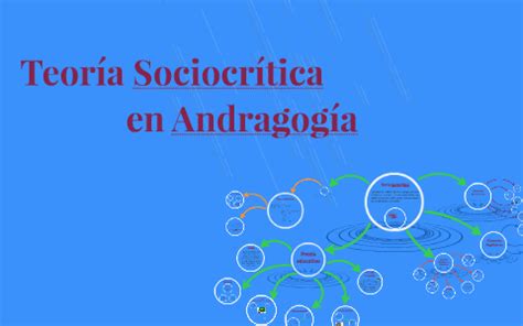 Teoría Sociocrítica by Marcela Neilson Silva on Prezi