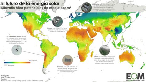 El Mapa De La Energ A Solar En El Mundo Higitech