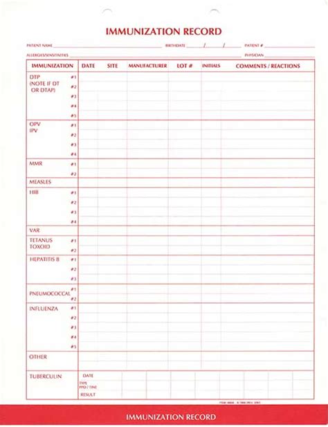 Pet Vaccination Record Template