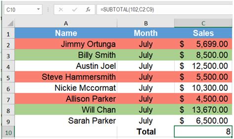 How To Count Colored Cells In Excel Using Formula Printable Templates