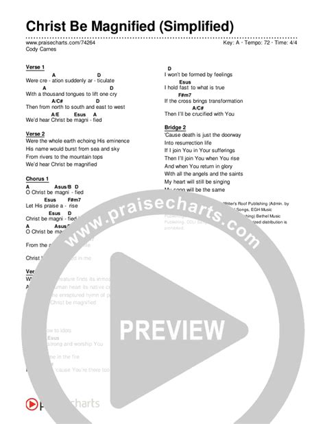 Christ Be Magnified Simplified Chords Pdf Cody Carnes Praisecharts