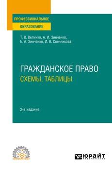 "Гражданское право. Схемы, таблицы 2-е изд. Учебное пособие для СПО ...