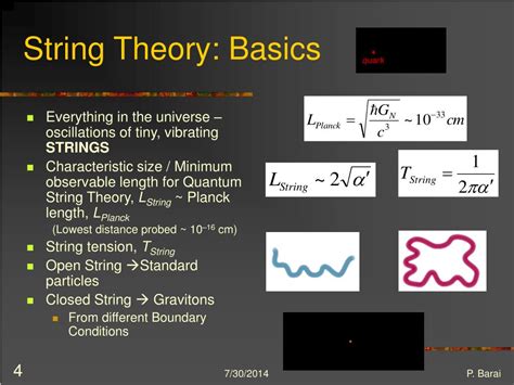 Ppt String Theory An Introduction Powerpoint Presentation Free