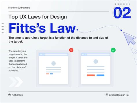 Fittss Law Top Ux Laws For Design