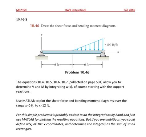 Diagram Shear Force And Bending Moment Diagram Solved Examples