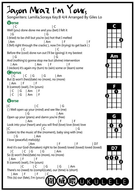 Ukulele: Jason Mraz - I'm Yours [Ukulele Chords]