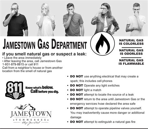 Urgent: Check The Jamestown Jail Roster Immediately! Image 14