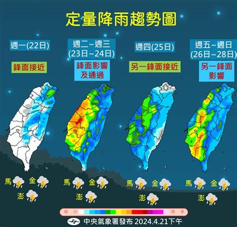 一周2鋒面來襲！雨炸全台時機曝 東北部地區恐淹水 生活 中時