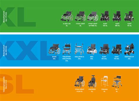 Sondergr En Rollst Hle Von Manuell Bis Elektrisch Von B B