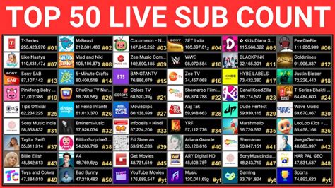 Top 50 Most Subscribed Youtube Channels Live Youtube