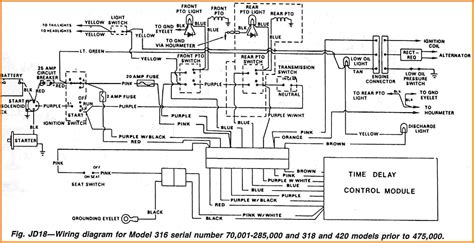 John Deere Gator I Wiring Diagram Autocardesign