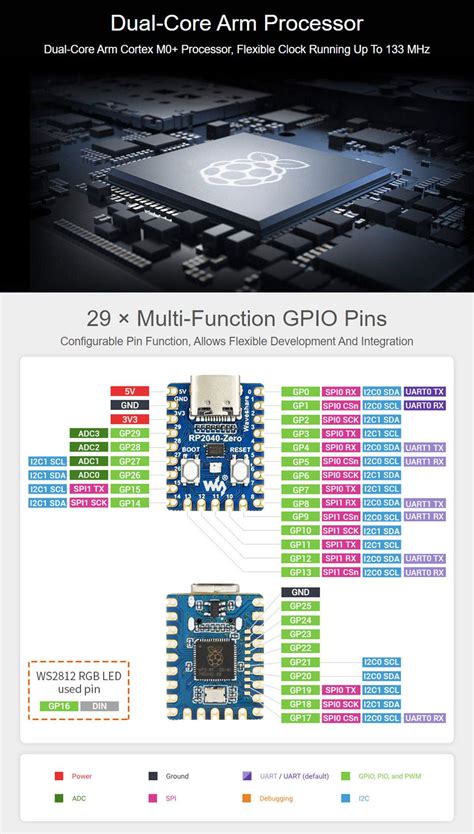 New Waveshare Rp2040 Zero A Pico Like Mcu Board Based On Raspberry Pi Mcu Rp2040 Mini Ver