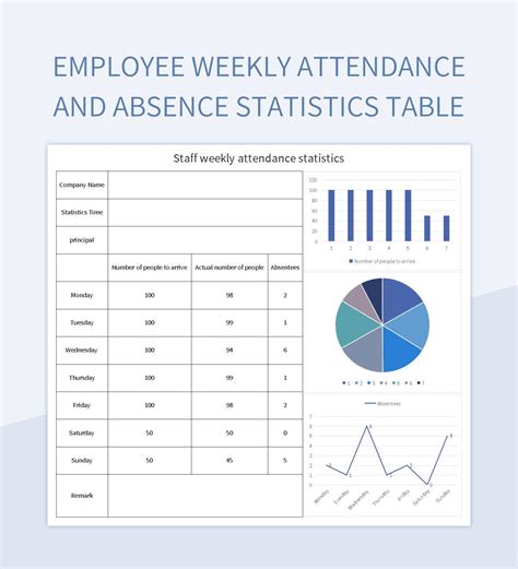 Employee Weekly Attendance And Absence Statistics Table Excel Template