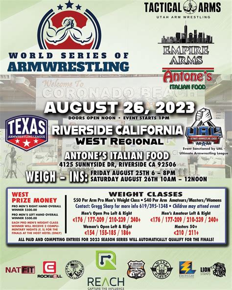 CA WSOA Regional Armfighter