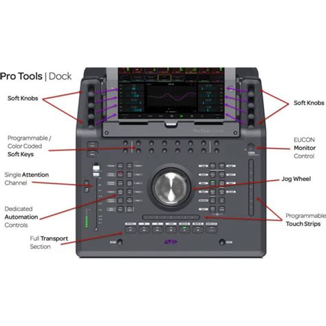 Avid Pro Tools Dock Control Surface Pai Store