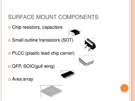 Surface Mount Technology