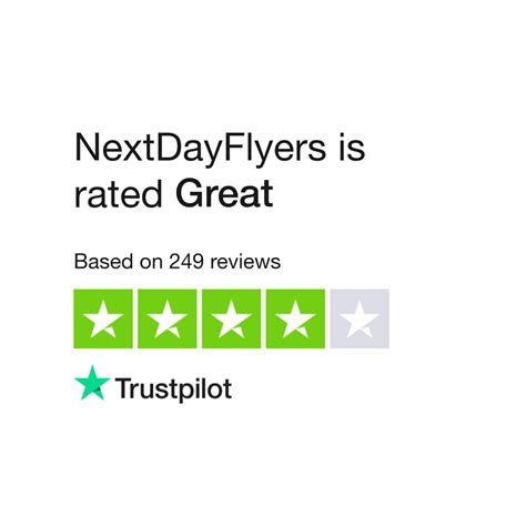 NextDayFlyers Reviews | Read Customer Service Reviews of nextdayflyers.com