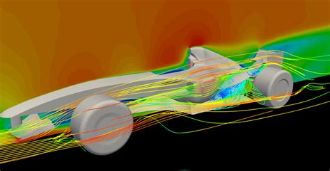 Cfd Analysis Modeling And Simulation For Beginners Simscale