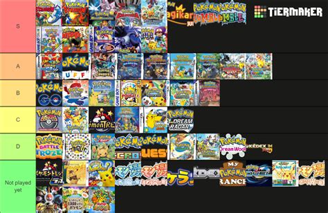 Pokemon Spin Off Games Tier List Community Rankings Tiermaker