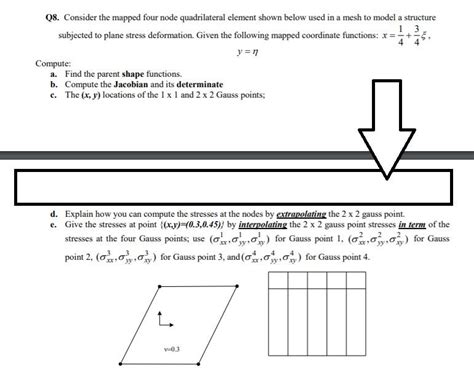 Solved 4 Q8 Consider The Mapped Four Node Quadrilateral Chegg