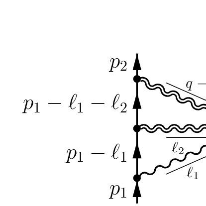 2 Loop Diagram For Graviton Emission With 2 Internal Photons And 1