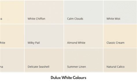 Dulux White Colour Chart The Dulux White Colours Sleek Chic Interiors