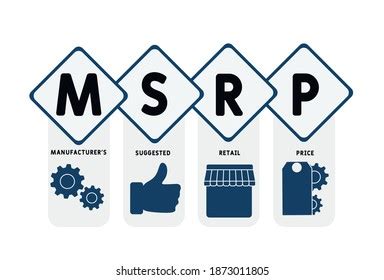 Msrp Manufacturers Suggested Retail Price Acronym Stock Vector Royalty