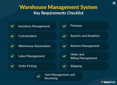 Types Of Warehouse Management Systems Wms Examples Off