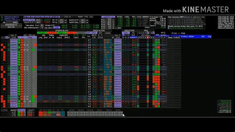 Pippin Aint Eazy Triple Arrow System Plus Dashboard Automatic