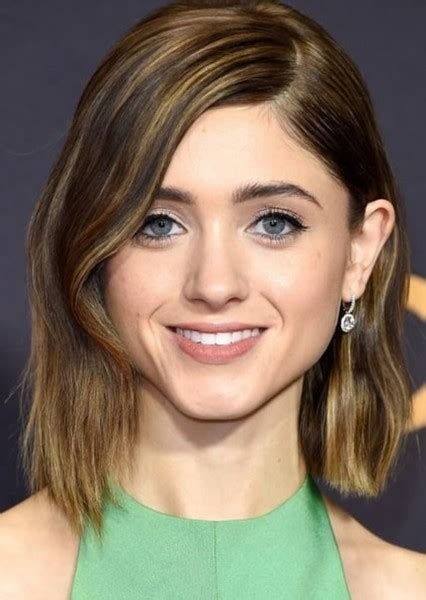 What Characters Do You Want To See Natalia Dyer Play In Live Action