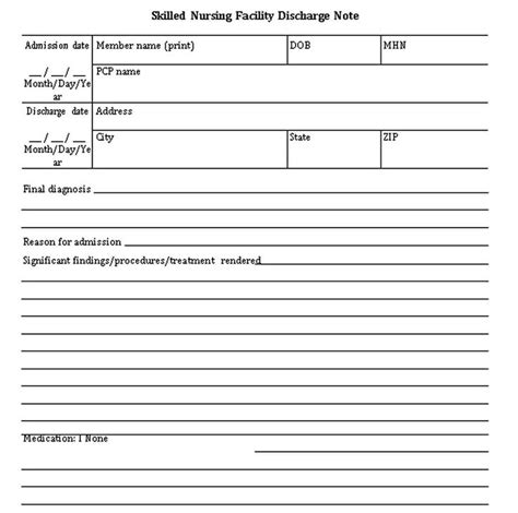 Nursing Notes Templates