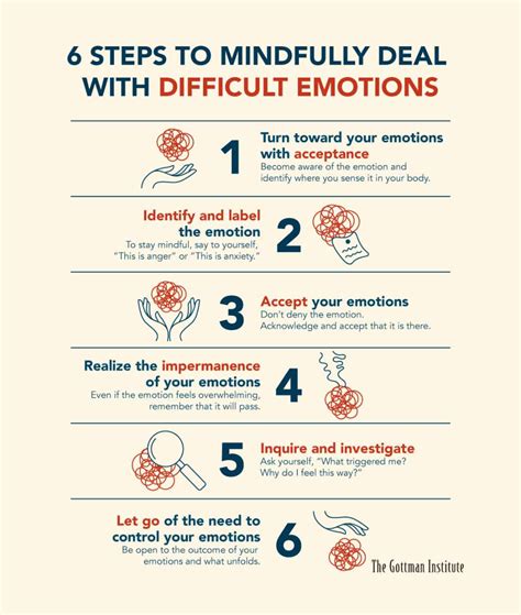 6 Steps To Mindfully Deal With Difficult Emotions Emotions How To